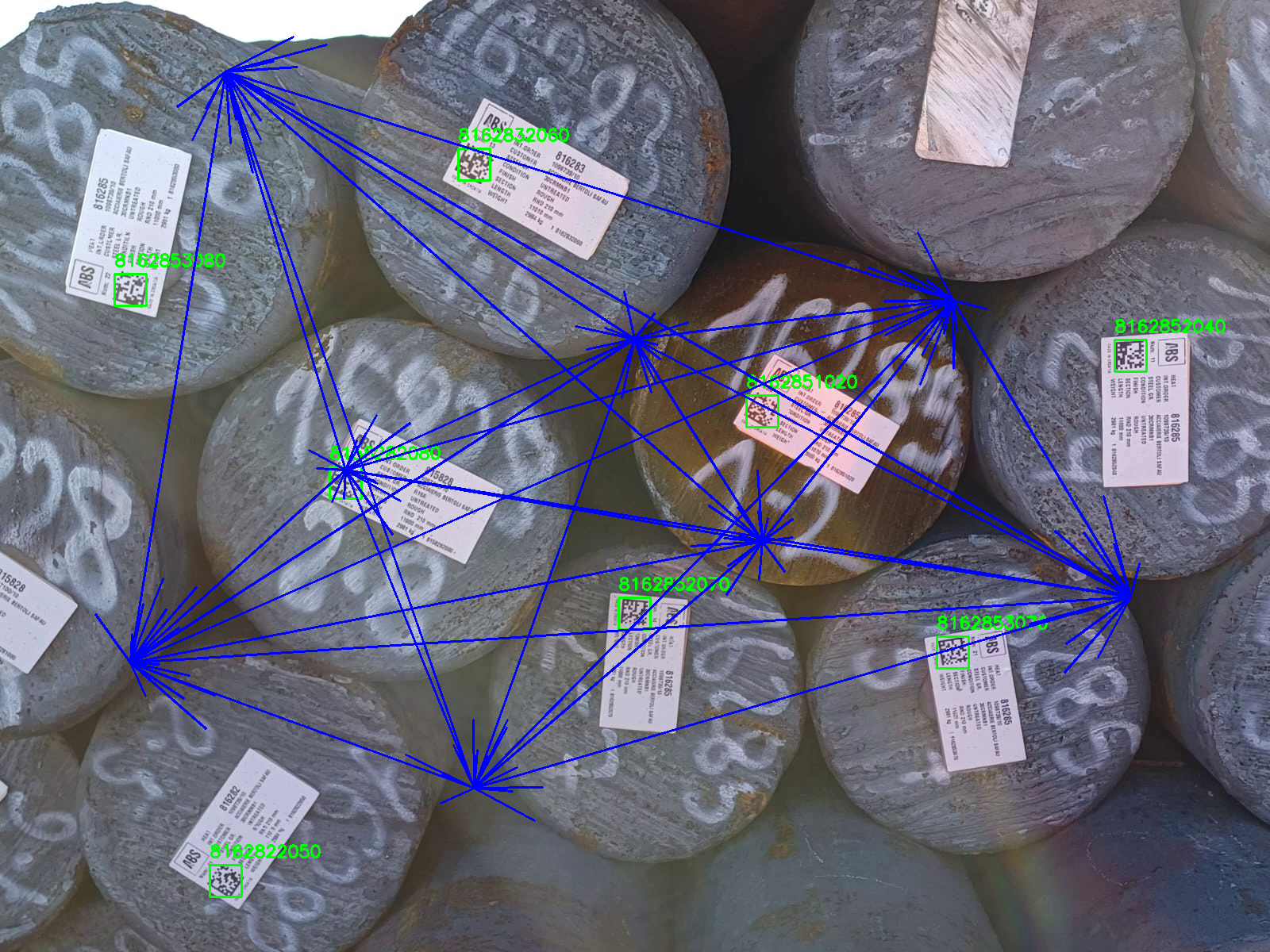 Batch Identification